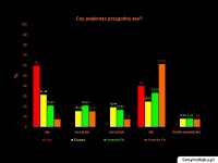 ...a może przygodny sex?